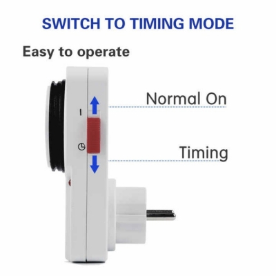 Musktool- GMT04A-GR EU 230V 24 or 48 Hour Cycle Power Socket Timer