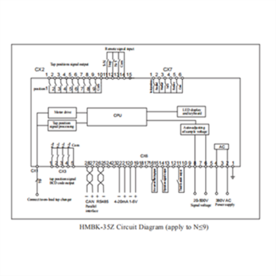 Musktool-HMBK-10Z OLCT Controller，Automatic Voltage Regulator