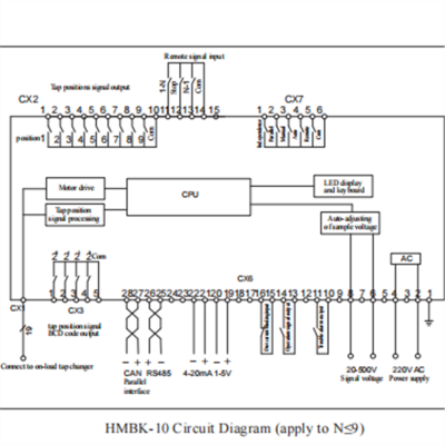 Musktool-HMBK-10Z OLCT Controller，Automatic Voltage Regulator