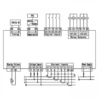 Musktool-Sfere820A 144-144mm TFT Display Panel Mounted Power Quality Meter 3 Phase Smart Energy Power Meter