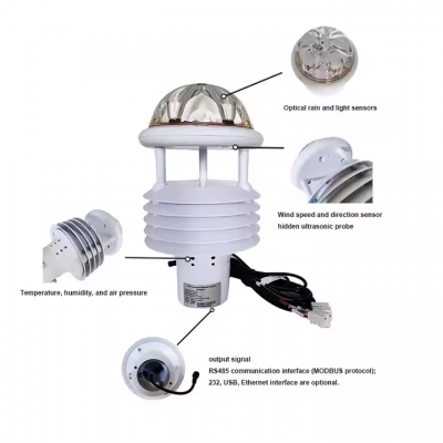Musktool-Cheap Integrated Smart Sensor Ultrasonic Hidden Probe Wind Speed/Direction IR rainfall Weather Station with Lorawan Collector