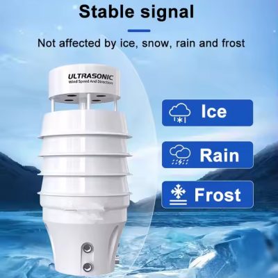 Musktool-RS485 Small Portable Economical Modbus Wind Speed Sensor Ultrasonic
