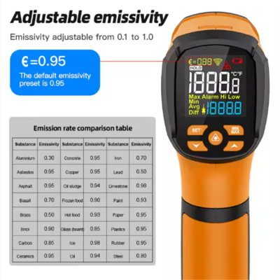 Musktool-40 to 2000C Digital Infrared Thermometer Gun Electronic Hygrometer for Temperature Measurement in Industry OEM Customizable